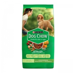 Dog Chow Cachorro Mediano & Grande Sin Colorantes 21kg.